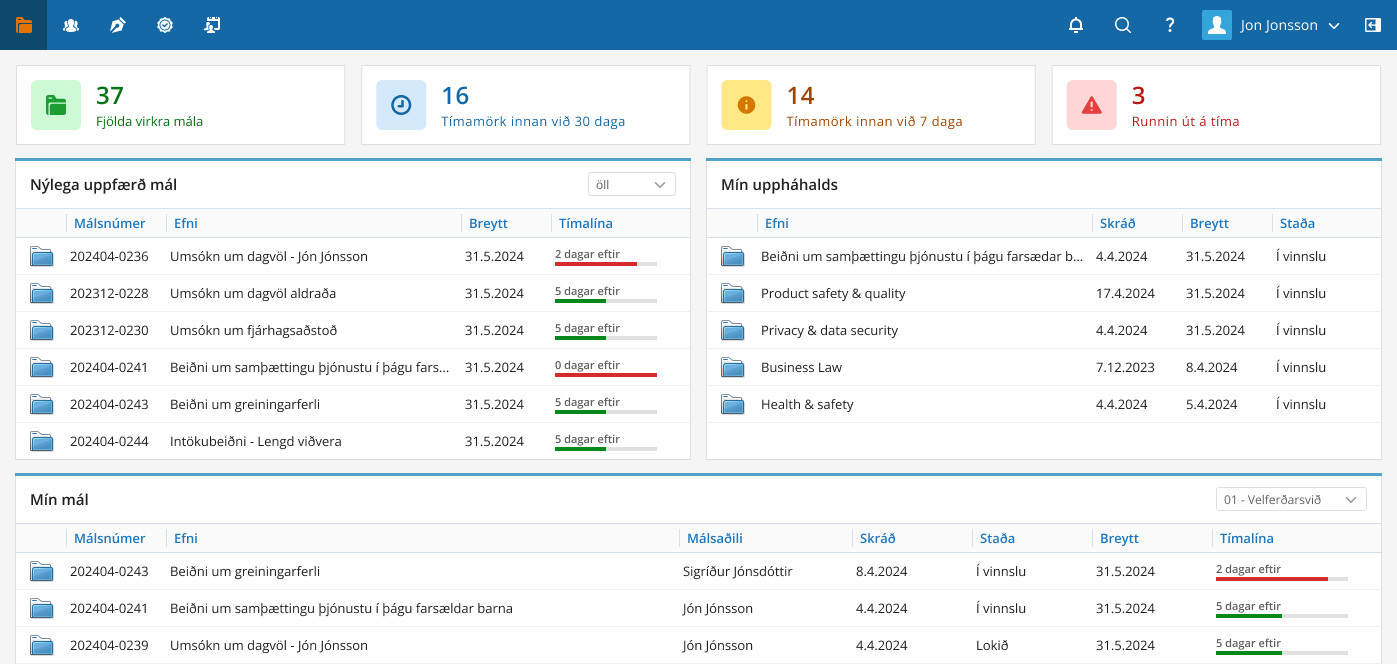 GoPro Foris mælaborð